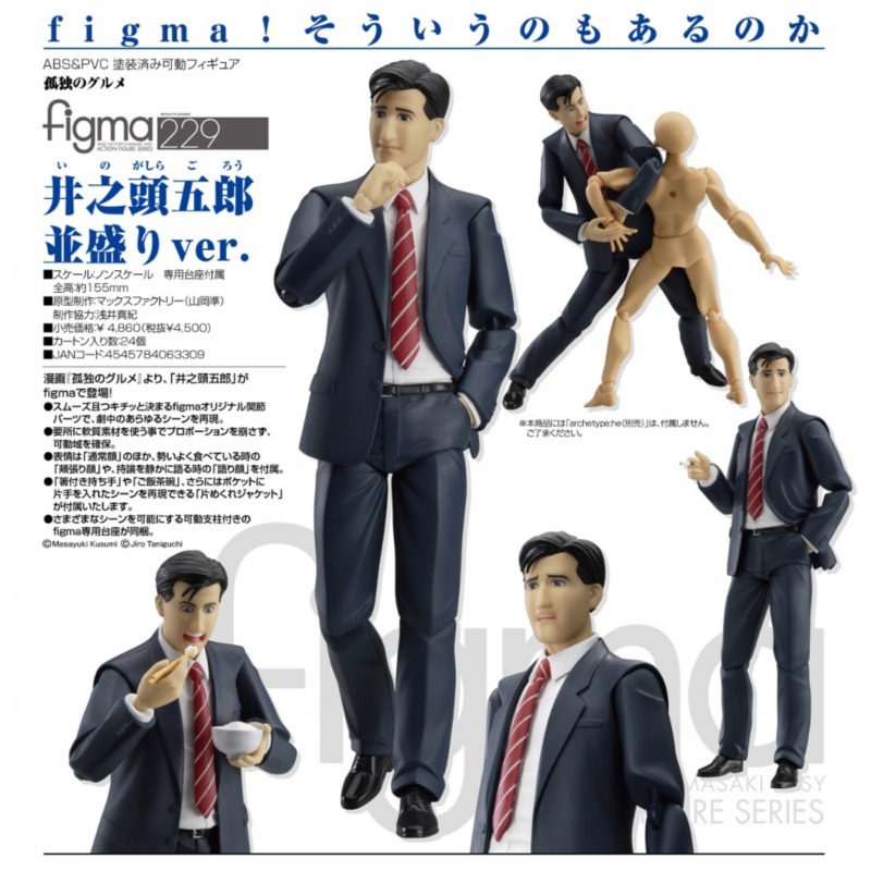 Goro Inogashira